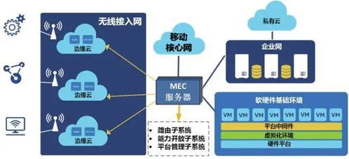 應(yīng)戰(zhàn)5G新基建丨專(zhuān)精覃思共榮發(fā)展 工業(yè)互聯(lián)網(wǎng)數(shù)據(jù)服務(wù)的機(jī)遇與路徑