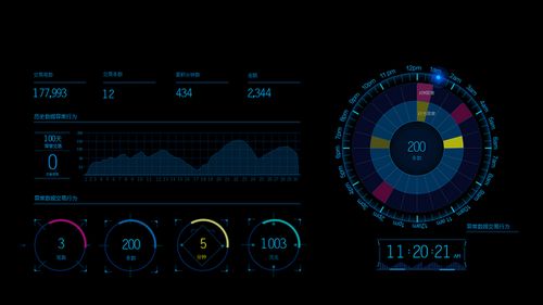 工業(yè)互聯(lián)網數據服務 驅動產業(yè)升級的核心價值