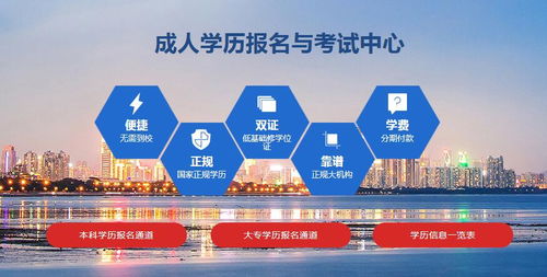 廣州自考考試有無(wú)學(xué)歷、年齡、時(shí)間限制？珠海職業(yè)教育相關(guān)解答